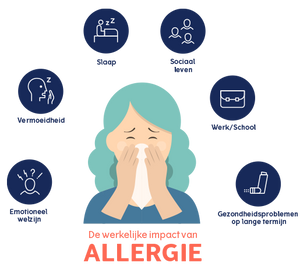 3 manieren om met je allergie om te gaan